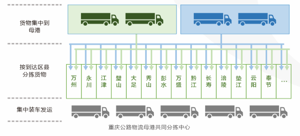 �������ǲ���(�й���)�ٷ���վ